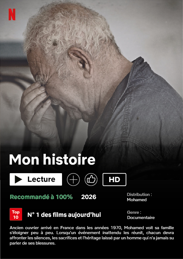 Création visuelle